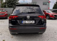 2020 Volkswagen Tiguan Allspace 4×4