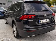 2020 Volkswagen Tiguan Allspace 4×4